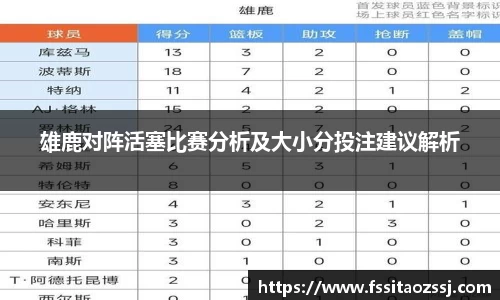 xingkong.com雄鹿对阵活塞比赛分析及大小分投注建议解析